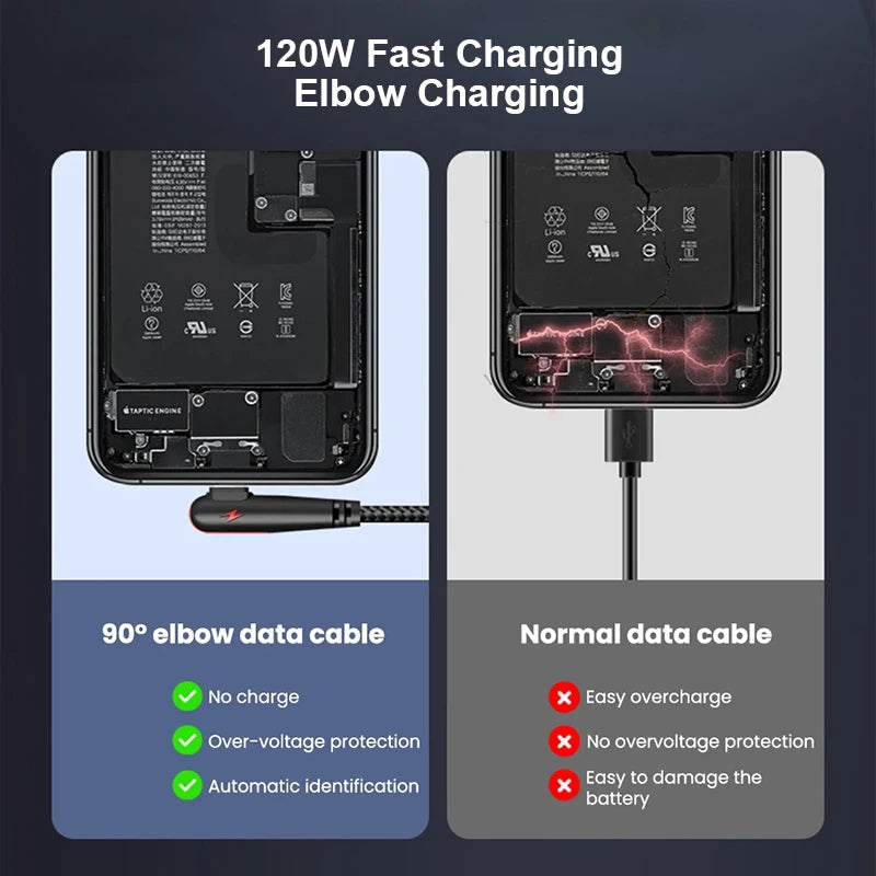 Skyline Fast Charging 120W Type C cable